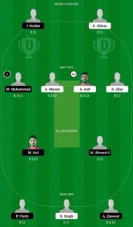 ACCB vs BUG Dream11 Fantasy Tip #1 - ECS T10 Romania League 2022